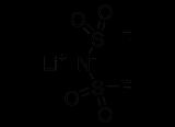 雙氟磺酰亞胺鋰