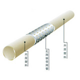 耐高溫塑鋼復(fù)合管