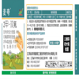 雙氟•2甲4氯懸浮劑