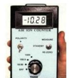 空氣負(fù)離子檢測(cè)儀