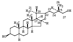 (20S,22ξ,25R)-5α-furostan-3β,26-diol