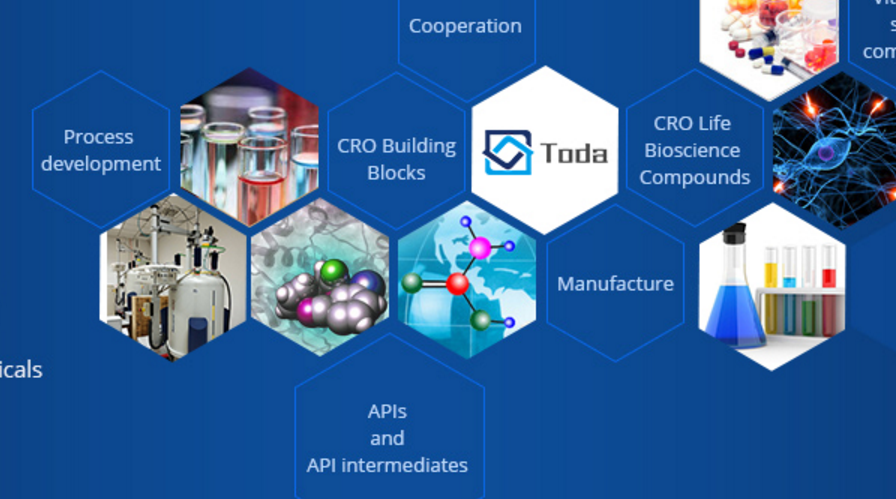 TUODA PHARMACEUTICAL CO., LIMITED - China Supplier