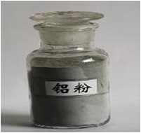 China Aluminum - China Supplier