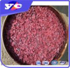 China Chromic acid - China Supplier
