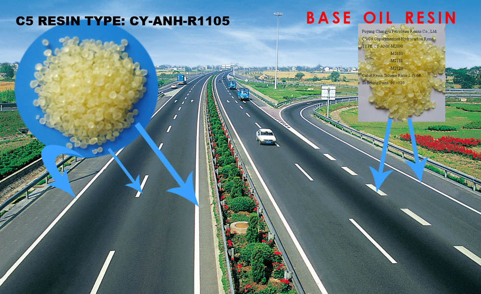 China C5 Aliphatic Hydrocarbon Petroleum Resin for Hot melt road markingpaint - China Supplier