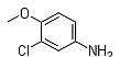 China 3-Chloro-4-methoxyaniline - China Supplier