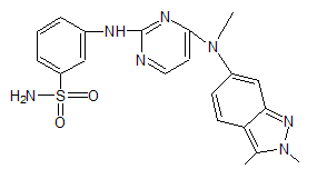 China pazopanib - China Supplier