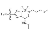 China brinzolamide - China Supplier