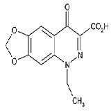 China CINOXACIN - China Supplier