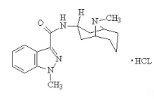 China Granisetron Hydrochloride - China Supplier