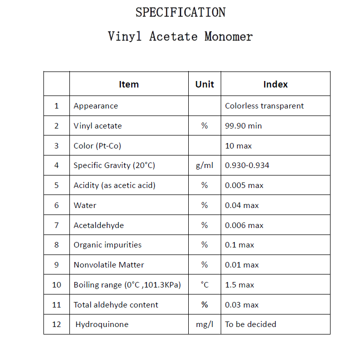 China Vinyl Acetate Monomer - China Supplier