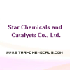 China Nucleating agent - China Supplier