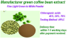China Epigallocatechin Gallate - China Supplier China Epigallocatechin Gallate - China Supplier