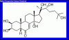 China Hydroxyecdysone - China Supplier China Hydroxyecdysone - China Supplier