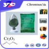 China Chrome Oxide Green - China Supplier