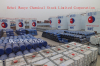 China STPP - China Supplier