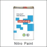 China Nitro Paint - China Supplier China Nitro Paint - China Supplier