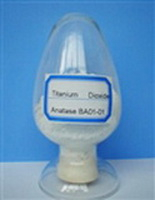 China Anatase titanium dioxide - China Supplier