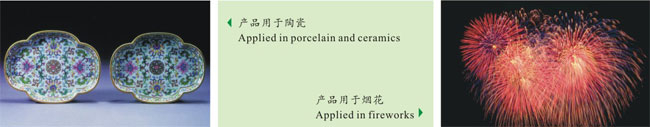 China Potassium Nitrate - China Supplier