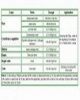 China Bt + Monosultap - China Supplier China Bt + Monosultap - China Supplier