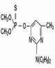 China Pirimiphos-Methyl - China Supplier China Pirimiphos-Methyl - China Supplier