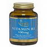 China NICOTINAMIDE - China Supplier