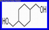 China CHDM - China Supplier