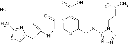China Cefotiam.2HCl(Cefotiam hydrochloride) - China Supplier