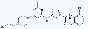 China Dasatinib - China Supplier