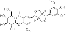 China Eleutheroside E1 - China Supplier