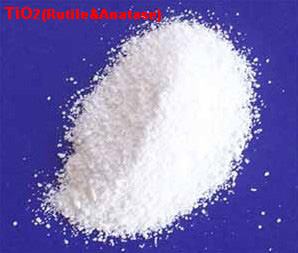 China Titanium Dioxide - China Supplier