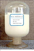 China RT-202 Titanium Dioxide Rutile - China Supplier