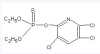 China Chloropyrifos - China Supplier