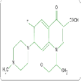 China Levofloxacin Hemihydrate - China Supplier China Levofloxacin Hemihydrate - China Supplier