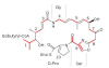 China Virginiamycin - China Supplier