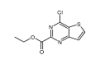 China Ethyl4-chlorothieno[3,2-d]pyrimidine-2-carboxylate - China Supplier
