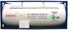 China R417A - China Supplier