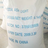 China Soda Ash - China Supplier