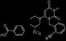 China alogliptin benzoate - China Supplier