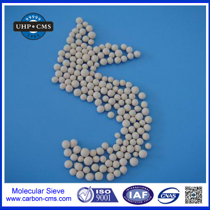 China 5A Molecular Sieve - China Supplier