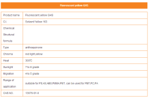 China Fluorescent Yellow GHS - China Supplier