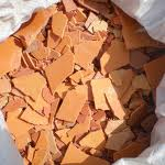 China Sodium sulphide - China Supplier