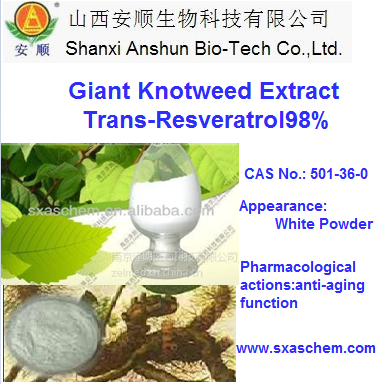 China Resveratrol - China Supplier