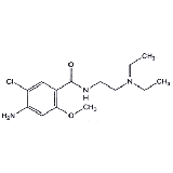 Metoclopramid