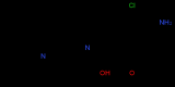 Metoclopramide