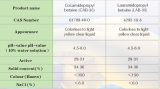 Cocamidopropyl betaine