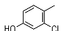 3-Chloro-4-methylphenol