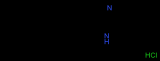 Medetomidine HCL