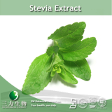 China Stevia Extract