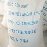 Sodium carbonate Specifications